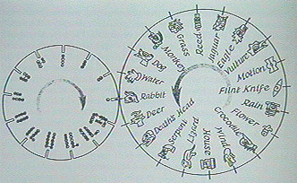 Aztec Calendar abacus from Australian National University